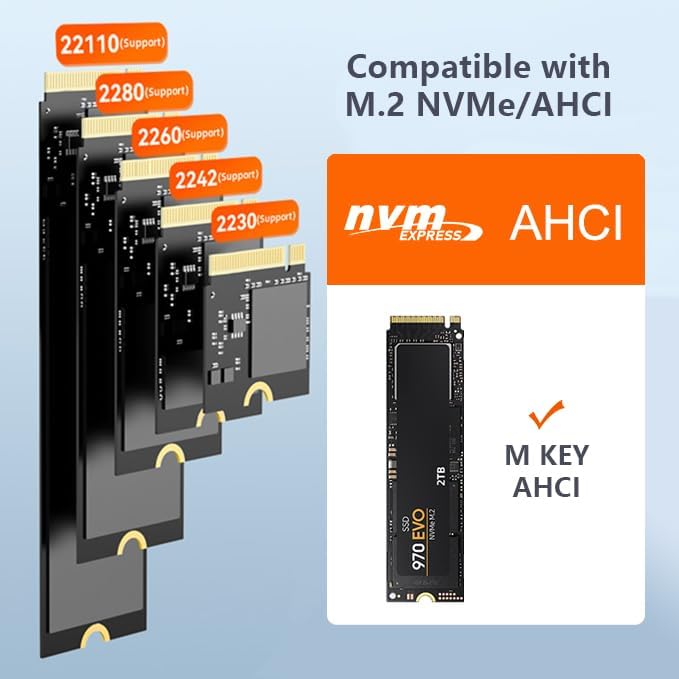 ISHEEP K3016P2 NVMe AHCI Cloner Duplicator, 20Gbps Dual Bay M.2 SSD Docking Station, Support Offline Cloner and Copy Function, SSD Size for 2230 / 2242 / 2260 / 2280