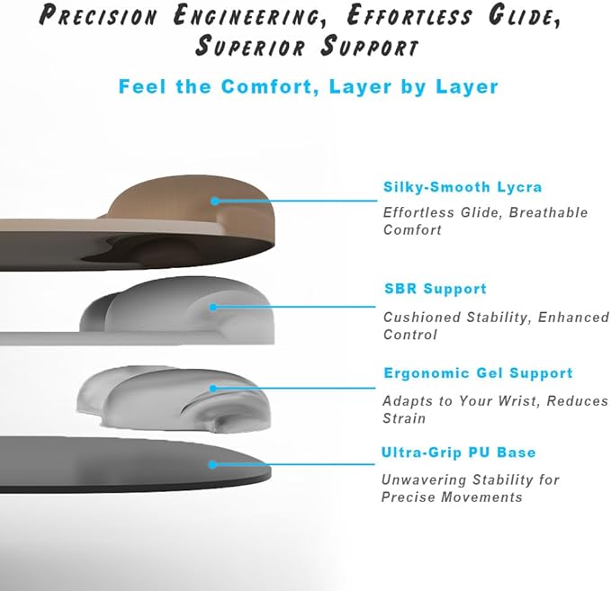 ErgoFlow Gel Wrist Rest Mouse Pad-Ergonomic Cushion for Desk, Cute Aesthetic Computer Decor for Women,Small Mousepad Mat&Laptop Pads-Office,Home Wireless Support&Ergo Accessories (08Black Marble)