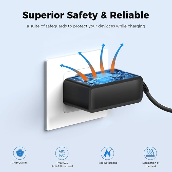 12V 3A Tablet Laptop Charger Compatible with Jumper EZbook X3 X4 S4 S5 2 3 3S 3l pro EZpad 6 Pro 3 Plus A5 Chuwi HeroBook ubook AeroBook LapBook Trekstor Surfbook Medion Akoya Power Supply