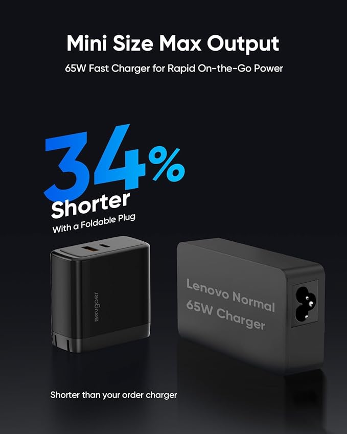 65W Lenovo Charger, Lenovo Laptop Charger for ThinkPad T/E/G Series, Compatible with 11x4.5mm Square Tip & All USB-C Devices