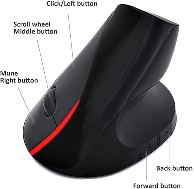 Wired Vertical Mouse, Ergonomic Design Laptop PC Computer Mouse, USB Corded Optical Mouse (Black)