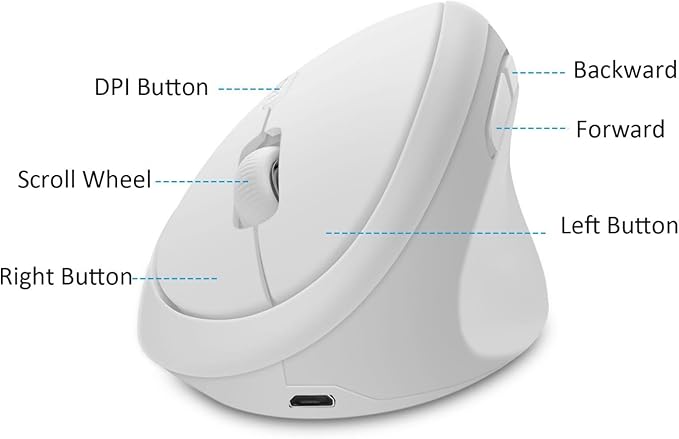 Thanice Vertical Wireless Mouse,2.4G Rechargeable Ergonomic High Precision Optical Silent Cordless Computer Mice with 6 Buttons, 3-DPI Adjustable, USB Receiver for Laptop PC Mac Notebook(White)