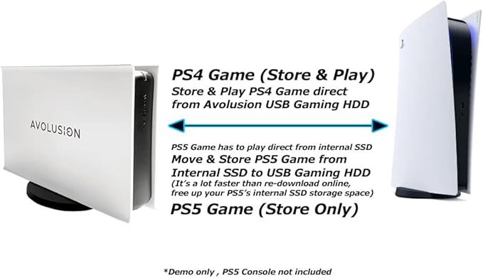 Avolusion PRO-5X Series 8TB USB 3.0 External Gaming Hard Drive for PS5 Game Console (White) - 2 Year Warranty