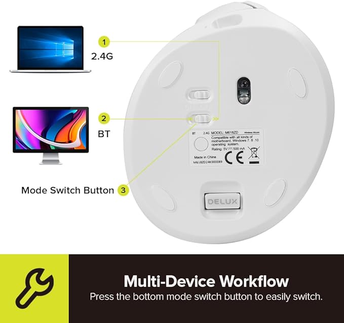 DELUX Left Handed Ergonomic Mouse, Mini Wireless Vertical Mouse, Silent Click Ergonomic Mouse, Up to 4000 DPI, 6 Buttons, Rechargeable, Bluetooth/2.4G/ Wired, Tri-Mode for Laptop/PC (M618ZD-White)