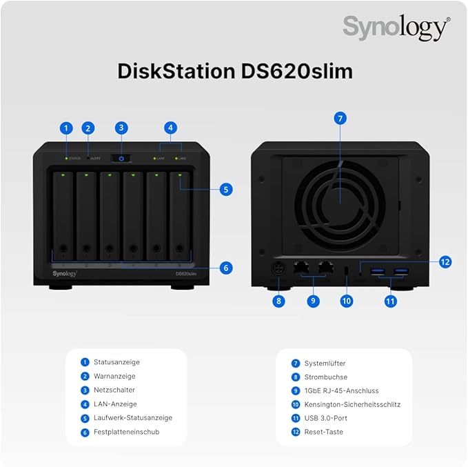 Synology DiskStation DS620slim SAN/NAS Storage System