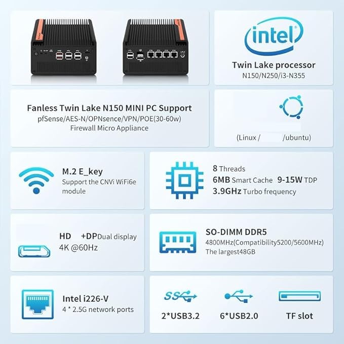 Mini PC NAS 5 M.2 Nvme Pocket NAS Small PC,4X2.5GbE LAN Mirco Desktop Computer 2HD 4K@60HZ,Router/QNAS/Firewall DDR5 for Office Business (N150-No Memory, no Hard Drive)