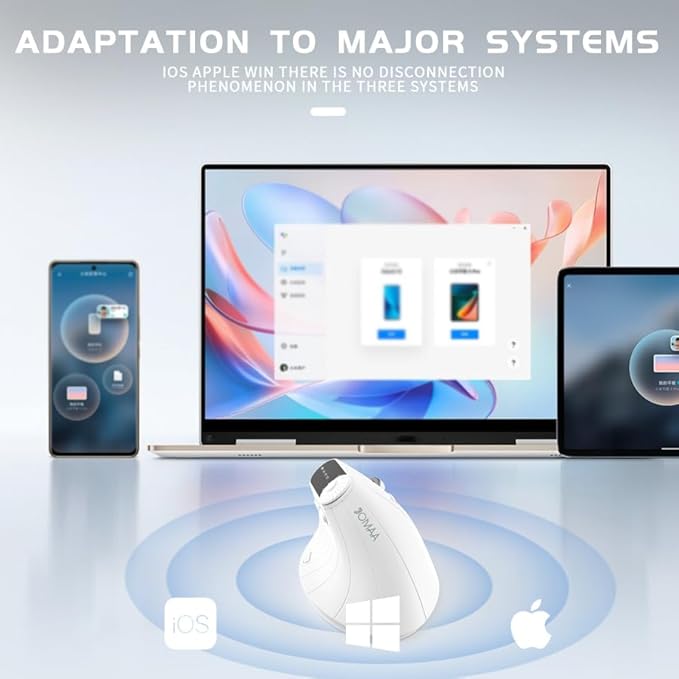JOMAA Wireless 2.4G & Dual Bluetooth Three-Channel Ergonomic Vertical Mouse Adjustable DPI, Multi-Function Turntable for PC, Laptop, MacBook, Rechargeable (White)