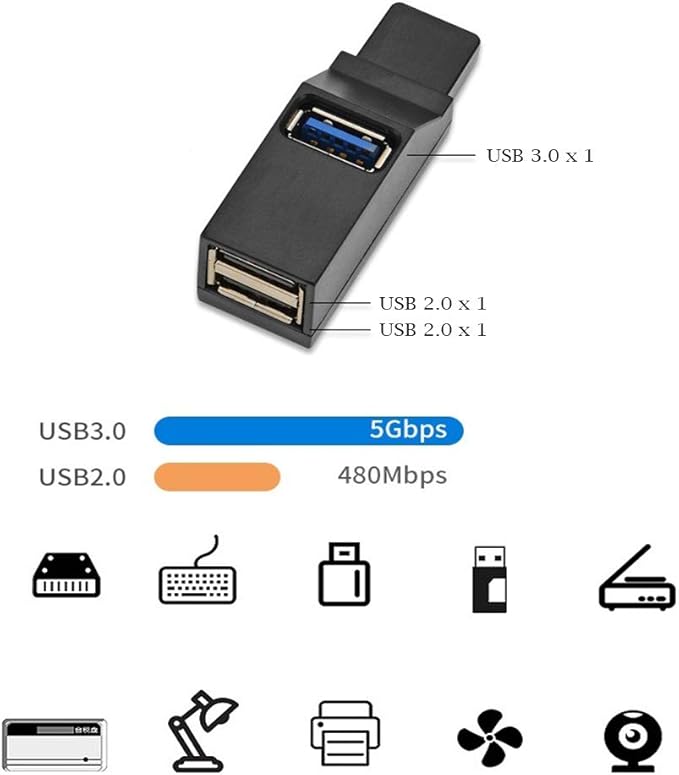 3-Port USB 3.0/2.0 Data Hub, Portable, Compact, Black, USB Hub, Compatible with PC, Laptop, USB Flash Drives, Mouse, Keyboard, External Hard Drives