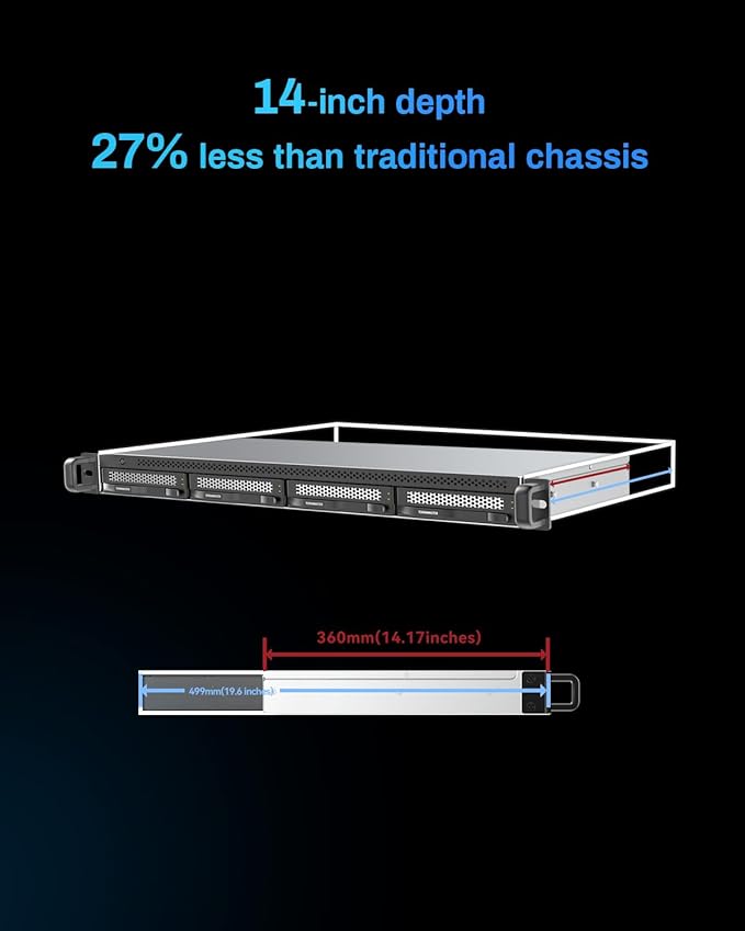 TERRAMASTER U4-500 NAS Storage - 4Bay Core i3 1215U Ultra-Short 1U Rackmount NAS, 8GB DDR5 RAM, Dual 10GbE Ports, Network Attached Storage Peak Performance for Business (Diskless)