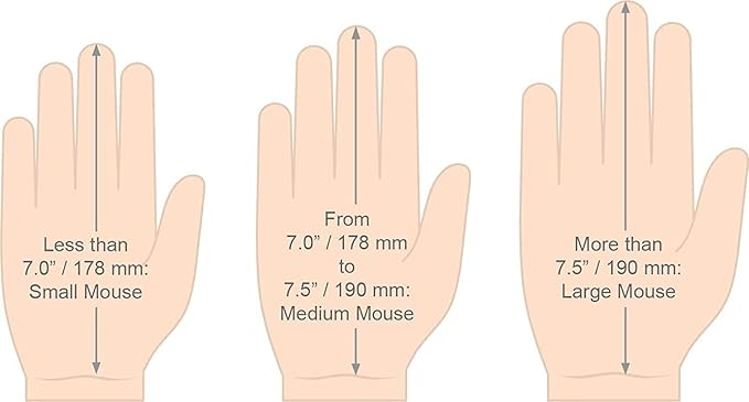 Evoluent Mouse VMDMW - VerticalMouse D, Right Hand Ergonomic Design, Evoluent Vertical Mouse D Medium with Wireless Connection for Laptop and PC, Plus Jestik Microfiber Cloth