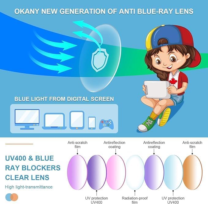 Okany Blue Light Glasses for Kids 3 Pack Anti Glare & Eye Strain Glasses Computer TV Phone Tablets UV Protection Glasses