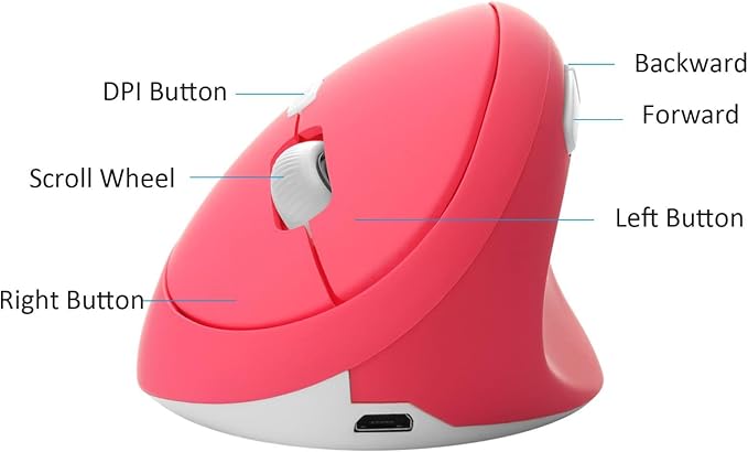 Thanice Vertical Wireless Mouse,2.4G Rechargeable Ergonomic High Precision Optical Silent Cordless Computer Mice with 6 Buttons, 3-DPI Adjustable, USB Receiver for Laptop PC Mac Notebook(Pink)