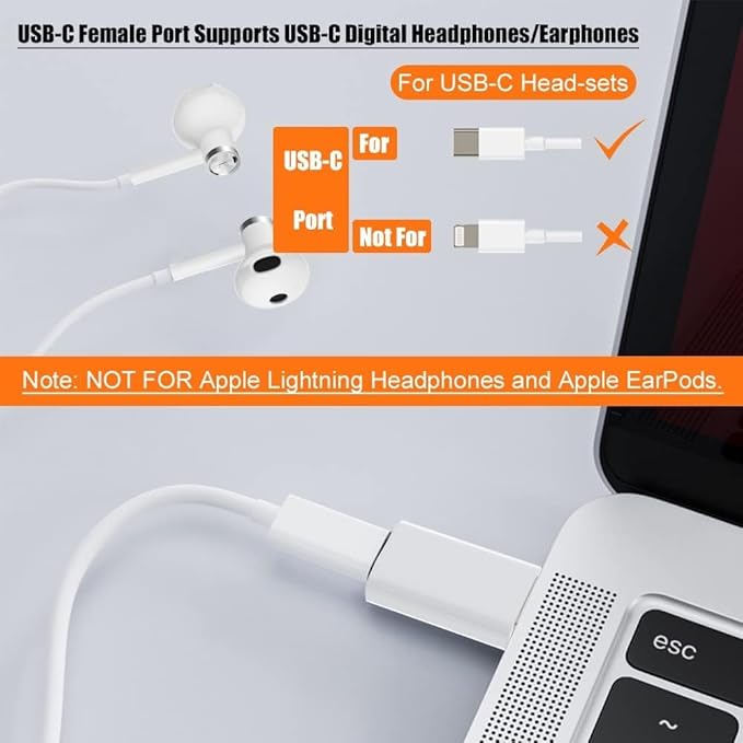 USB-C Female to USB-A Male Adapter,Compatible with Apple Watch 7/8/9/10/SE/Ultra, MagSafe Charger, iPhone 17 Air/16/15/14/13/12 Series, iPad, Galaxy, Pixel, CarPlay, Wall Plug