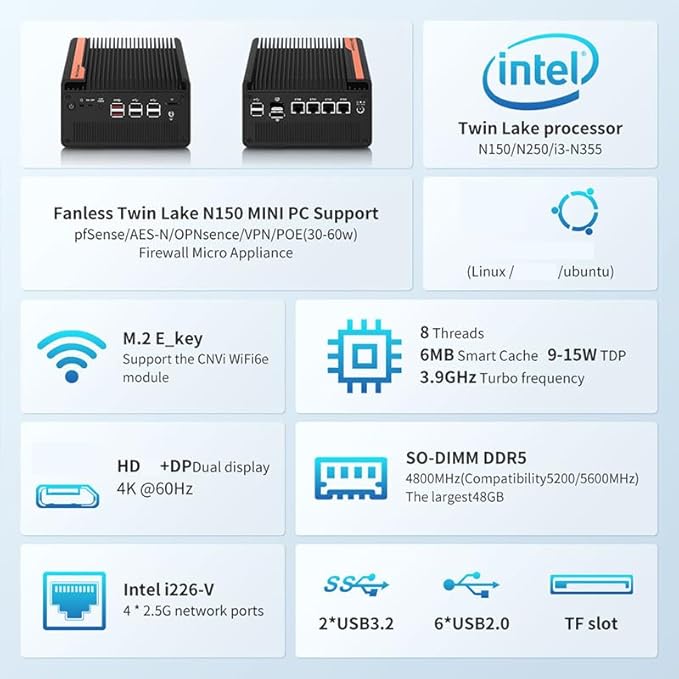 Mini PC NAS 5 M.2 Nvme Pocket NAS Small PC,4X2.5GbE LAN Mirco Desktop Computer 2HD 4K@60HZ,Router/QNAS/Firewall DDR5 for Office Business (N100-No Memory, no Hard Drive.)