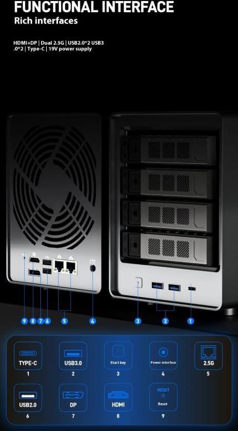 Mini PC,N150 8-Bay NAS Mini PC Windows 11, 4 Cores and 4 Threads,2*Intel i226-V 2.5G,1*DDR5 4800MHz Max 48GB,Support 1*HDMI,1*DP Interface,4*SATA+4*M.2 (up to 112TB) (NO RAM NO SSD)