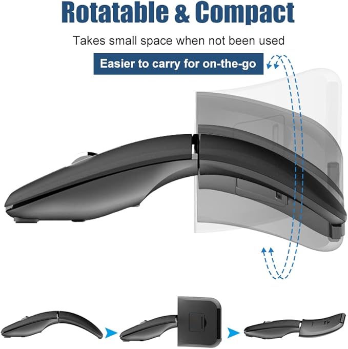 Foldable Arc Wireless Mouse Silent Click Bluetooth 5.0 and 2.4GHz Dual Modes Portable Curved Mouse for Home, Office, Travel
