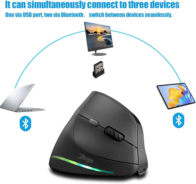 zelotes Wireless Mouse with Display,Portable Bluetooth,4000DPI,2-in-1(BT 5.0/3.0+2.4Ghz),Rechargeable,3 Device Connection,6 Buttons Vertical Ergonomic Mouse for PC,Laptop,Tablets