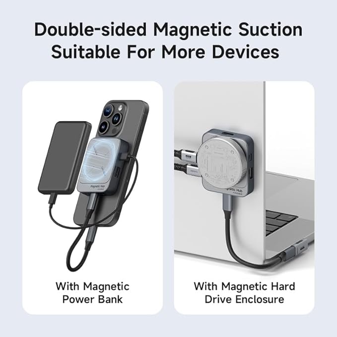 Hagibis Magnetic USB C Hub with Magsafe for iPhone 17 16 15 Pro Max, 6 in 1 Type-C Docking Station SD4.0 Micro SD4.0 Card Solt 100W PD 10Gbps USB-C AUX for MacBook Pro Air, iPad Pro (TC100S)