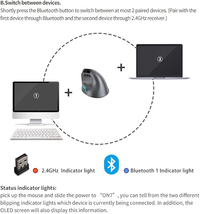 zelotes Bluetooth Wireless Mouse with Display,Rechargeable,3200DPI,BT 5.0/3.0 & 2.4G,7 Buttons,LED,USB Optical Ergonomic Vertical Mouse für Laptop,PC,Tablets,Black