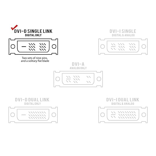 Cmple - HDMI to DVI Adapter Cable - 6 Feet Bi Directional High Speed Male Plug Monitor Cord Connector Converter for PC Laptop HDTV Projector