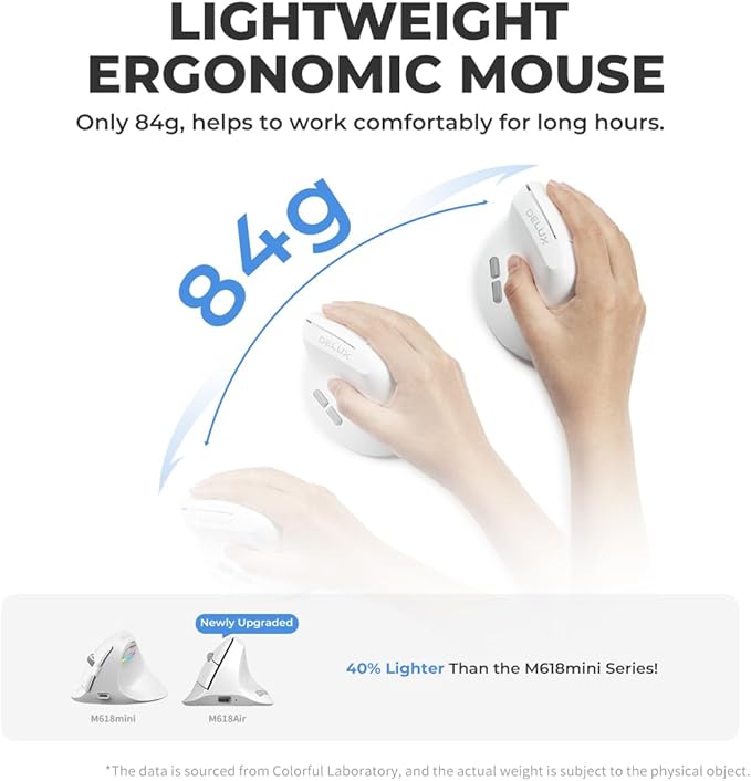 DELUX Wireless Ergonomic Vertical Mouse for Small Hands, Rechargeable Vertical Mouse, Lightweight, 4000DPI, 6 Buttons, 2.4G+BT5.2 Dual-mode for Carpal Tunnel, for Window, MacOS, Laptop (M618AIR-White)