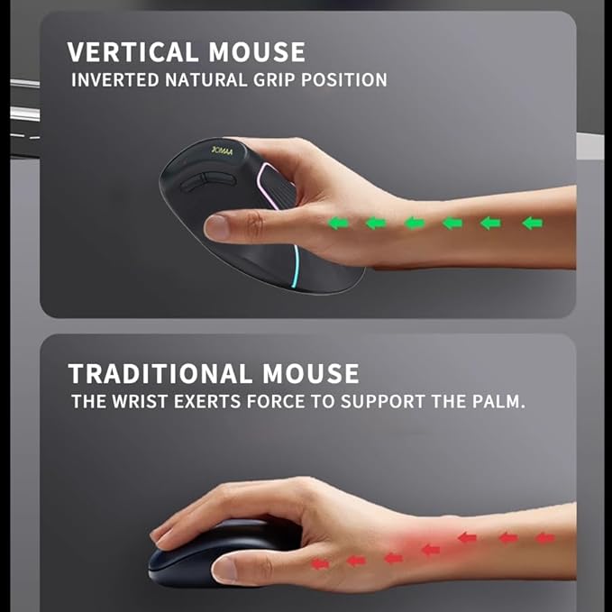 JOMAA Wireless Vertical Mouse, Multi-Device Bluetooth 5.2 & 2.4G Ergonomic Mouse with RGB Lighting, 4000 CPI, 500mAh Rechargeable, for Laptop, PC, Computer, Mac, Windows,Android, Desktop