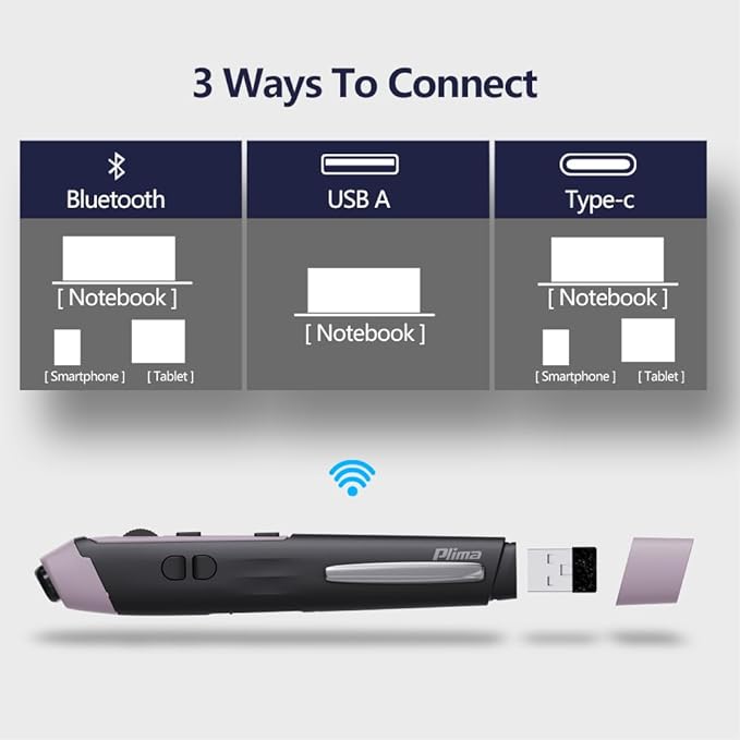Plima Ergonomic Pen Mouse 2.0 - Dual Mode Bluetooth & 2.4G Wireless Optical Stylus Natural Pen-Tip Press-to-Click Design Pocket-Sized for Laptop, iWindows 7/8/10/11, Android, Linux, Mac OS(Purple)