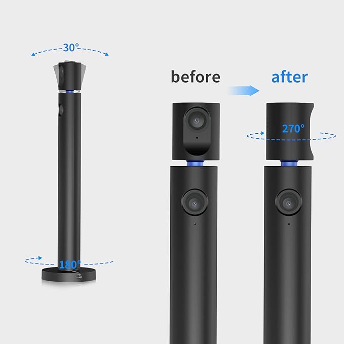 CZUR Halo Streaming Dual Webcam, Professional USB Web Camera 1080P with Microphone, 90° View Computer Camera, Plug & Play, Compatible with Windows/Mac, for TikTok/YouTube/Yahoo Messenger