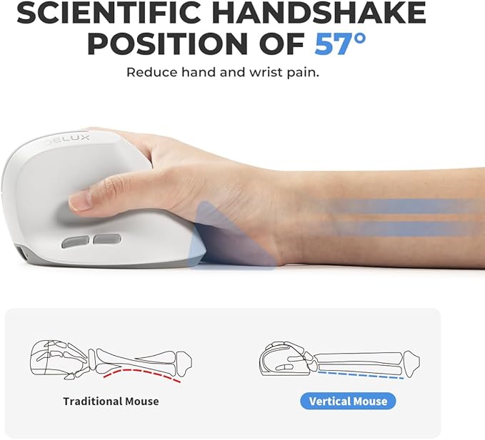 DELUX Wireless Ergonomic Vertical Mouse for Small Hands, Rechargeable Vertical Mouse, Lightweight, 4000DPI, 6 Buttons, 2.4G+BT5.2 Dual-mode for Carpal Tunnel, for Window, MacOS, Laptop (M618AIR-White)