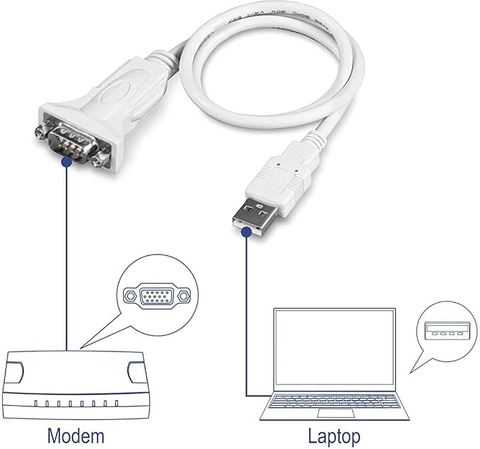 TRENDnet USB to Serial 9-Pin Converter Cable, TU-S9, USB to RS232 Serial Adapter, Supports Windows & Mac, 64cm (25 in.) Cable Length, NDAA Compliant, Plug & Play, White