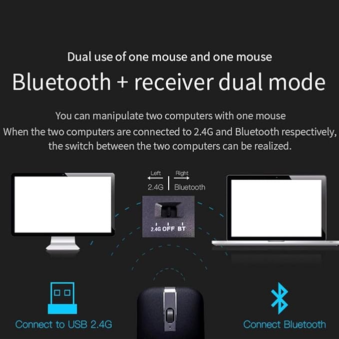 WFB Bluetooth Wireless Mouse for Laptop, Foldable Arc 180° Rotating Silent Click Portable Curved Computer Mice for Home, Office, Travel(Black)
