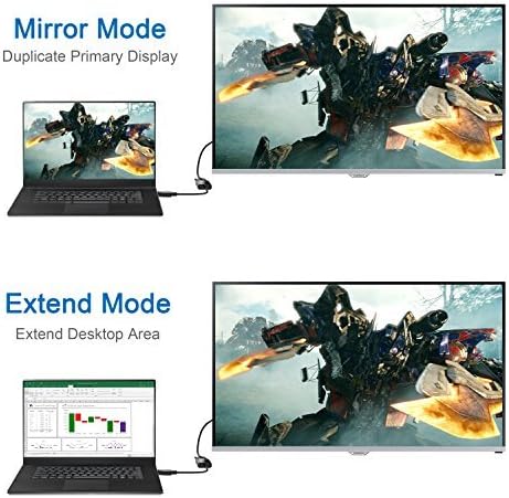 DisplayPort (DP) to VGA Adapter, 10 Pack, Gold-Plated Display Port to VGA Adapter (Male to Female) Compatible with Computer, Desktop, Laptop, PC, Monitor, Projector, HDTV - Black