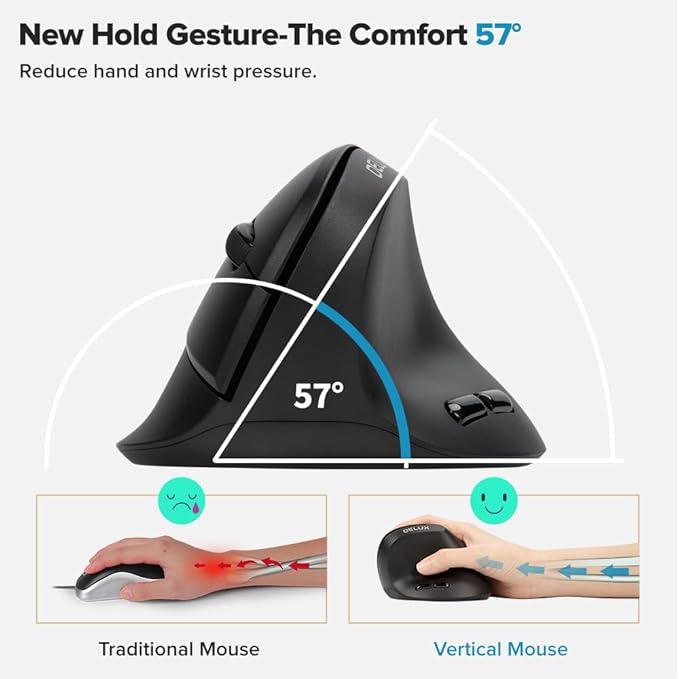 DELUX Ergonomic Mouse Wireless for Small Hands, Vertical Mouse for Carpal Tunnel, Mini Mouse, 4000 DPI, 6 Buttons, 2.4G Wireless,75g Lightweight, Compatible with Window, MacOS,Laptop(M618Air GX-Black)