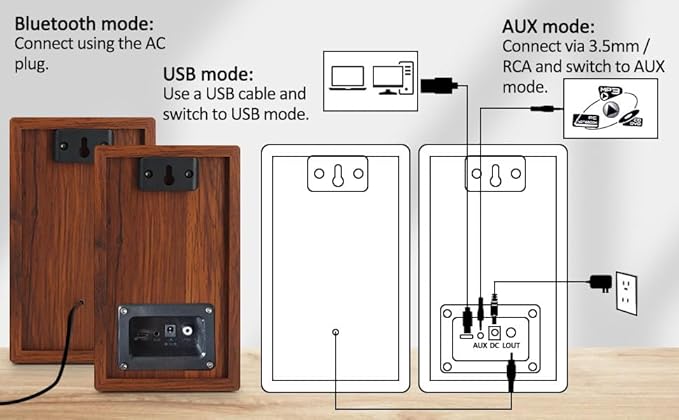 【2026 Upgraded】 Passive Bookshelf Speakers – 40W Hi-Fi Computer Speakers with Powerful Bass, Bluetooth/USB/RCA/AUX Inputs – 2.0 Wooden PC/TV Speakers for Laptop, Turntable