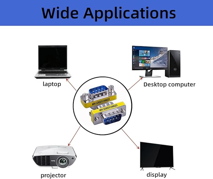 2 Pack Rs232 Serial Cable 9 Pin DB9 Male to Male Gender Changer Coupler Adapter Connector