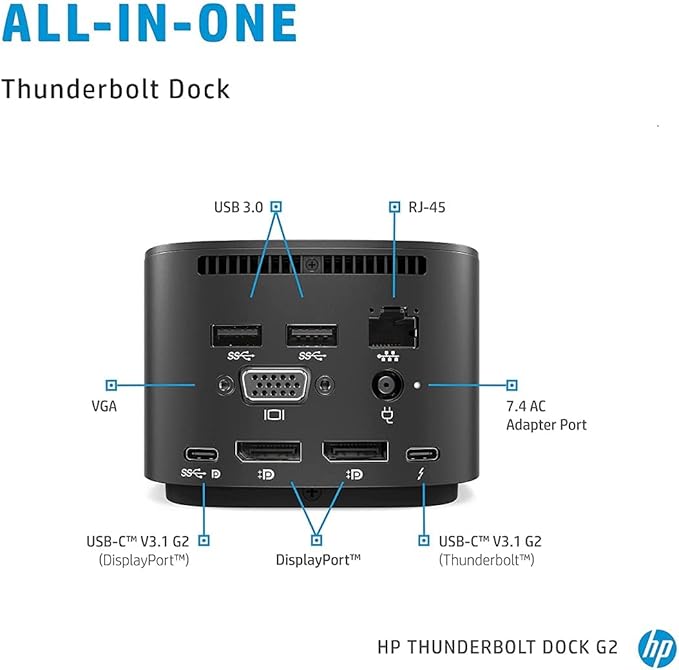 HP Thunderbolt Dock G2 (120W)