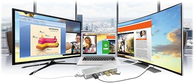 j5create USB 3.0 Hub with HDMI, VGA, RJ45 Gigabit Ethernet, 2 USB 3.1 Type-A Ports - High Speed Data Transfer Adapter for Mac, Windows, Desktop PC - Supports Up to 2K Resolution (JUD380)