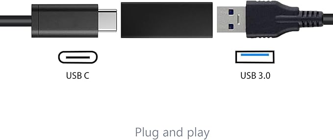 5𝐏𝐚𝐜𝐤 𝐔𝐩𝐠𝐫𝐚𝐝𝐞𝐝 USB Female to C Female Adapter, 10GB-Usb3.1 to C Adapter Connector, Bi-Directional High Speed USB Extension Connector Support Charge & Data Sync