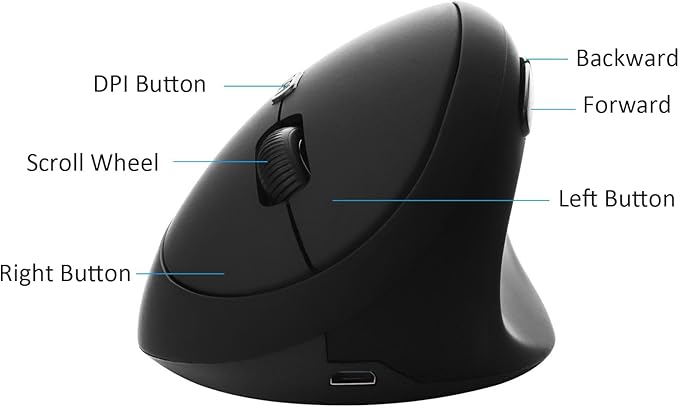 Thanice Vertical Wireless Mouse,2.4G Rechargeable Ergonomic High Precision Optical Silent Cordless Computer Mice with 6 Buttons, 3-DPI Adjustable, USB Receiver for Laptop PC Mac Notebook(Black)