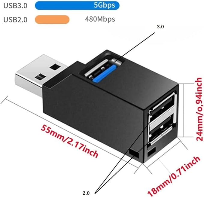 USB Hub,USB 3.0 Splitter,USB 3-Port Extender Multiport USB Adapter,High Speed Plug and Play Bus Powered for MacBook, Mac Pro/Mini,iMac, Surface Pro,XPS,Notebook PC,USB Flash Drives,Mobile HDD