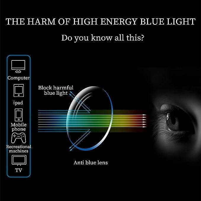 LJCZKA Blue Light Blocking Glasses Women Anti Eye satrain Computer Cat eye Eyeglasses Cateye Clear Frame