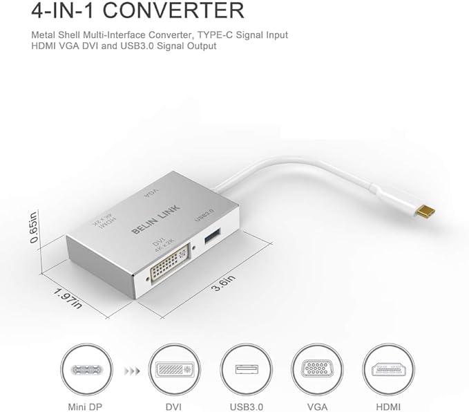 USB C to HDMI DVI VGA USB3.0 Adapter,USB 3.1 Type-C 4in1 Hub to HDMI DVI 4K VGA USB Adaptor Converter (Thunderbolt 3 Compatible), USB-C Adapter for MacBook/MacBook Pro air/Surface pro