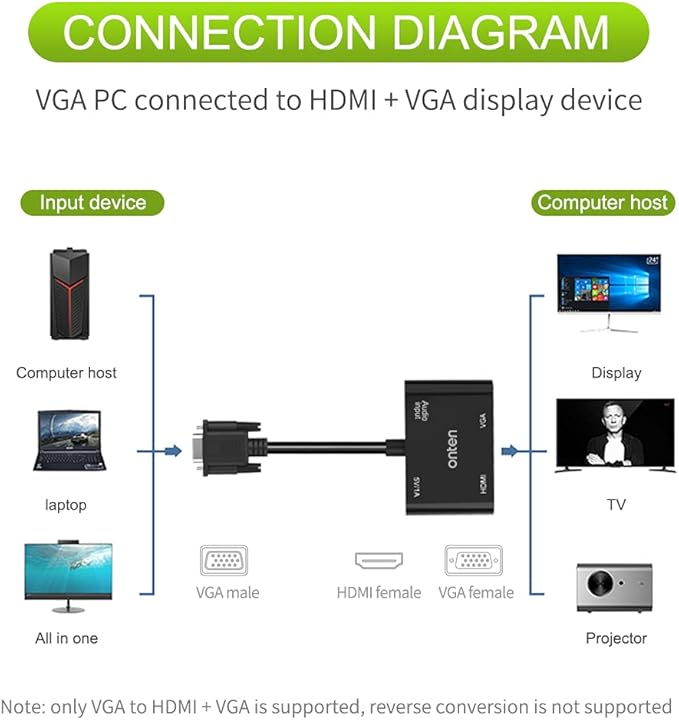 ONTEN VGA to HDMI VGA Adapter, VGA Splitter 1 VGA in HDMI VGA 2 Out, VGA to HDMI VGA Adapter for Computer, Desktop, Laptop, PC, Monitor, Projector Work Need Power