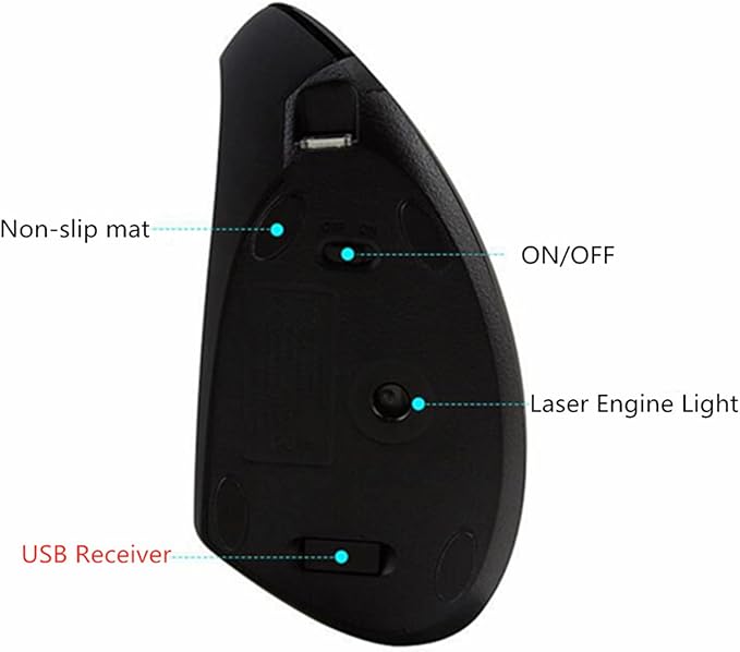 Left-Handed Mouse, Rechargeable 2.4G Wireless Ergonomic Vertical Mice with USB Receiver, 6 Buttons Optical Vertical Cordless Mice for Laptop Computer PC Desktop Computer Notebook,for Lefty Hands