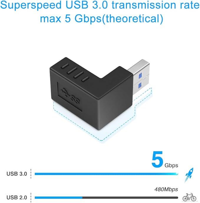 ELUTENG 90 Degree USB 3.0 Adapter 6 Pack - Right Angle Male to Female Up/Down/Left/Right Connector - L Shaped Extension for PC, Laptop, Charger and More