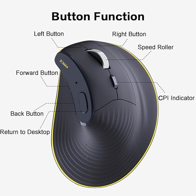 JOMAA Ergonomic Wireless Bluetooth Vertical Silent Mouse, Rechargeable with Backlight and Fast Scrolling, Suitable for Laptop,Desktop,PC,MacBook
