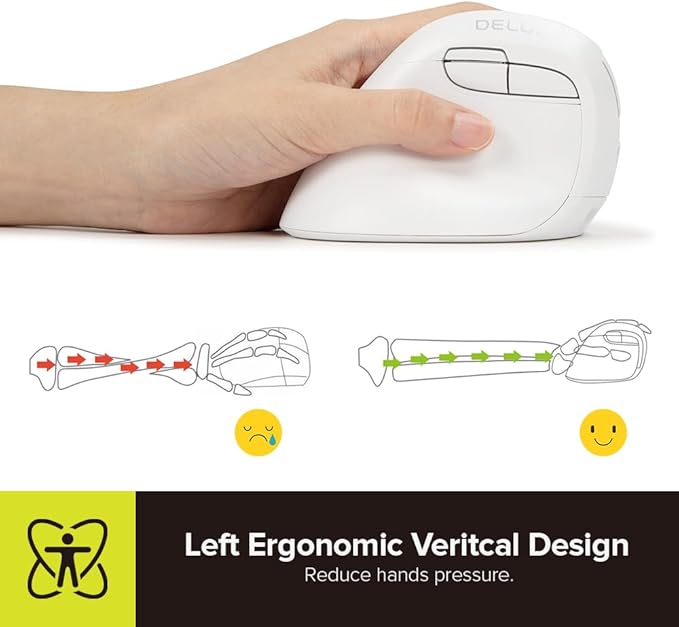 DELUX Left Handed Ergonomic Mouse, Mini Wireless Vertical Mouse, Silent Click Ergonomic Mouse, Up to 4000 DPI, 6 Buttons, Rechargeable, Bluetooth/2.4G/ Wired, Tri-Mode for Laptop/PC (M618ZD-White)