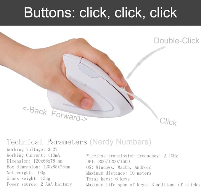 Urby Left Handed Mouse Wireless, Ergonomic, Vertical. Also As Left Handed Gaming Mouse. Compatible with Windows/macOS, Laptop, PC. [Type C & USB] [Battery Included] White
