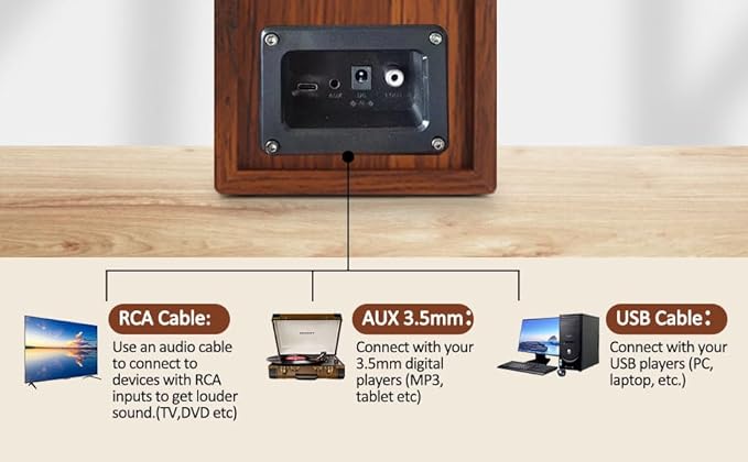 【2026 Upgraded】 Passive Bookshelf Speakers – 40W Hi-Fi Computer Speakers with Powerful Bass, Bluetooth/USB/RCA/AUX Inputs – 2.0 Wooden PC/TV Speakers for Laptop, Turntable