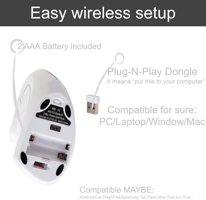 Urby Left Handed Mouse Wireless, Ergonomic, Vertical. Also As Left Handed Gaming Mouse. Compatible with Windows/macOS, Laptop, PC. [Type C & USB] [Battery Included] White